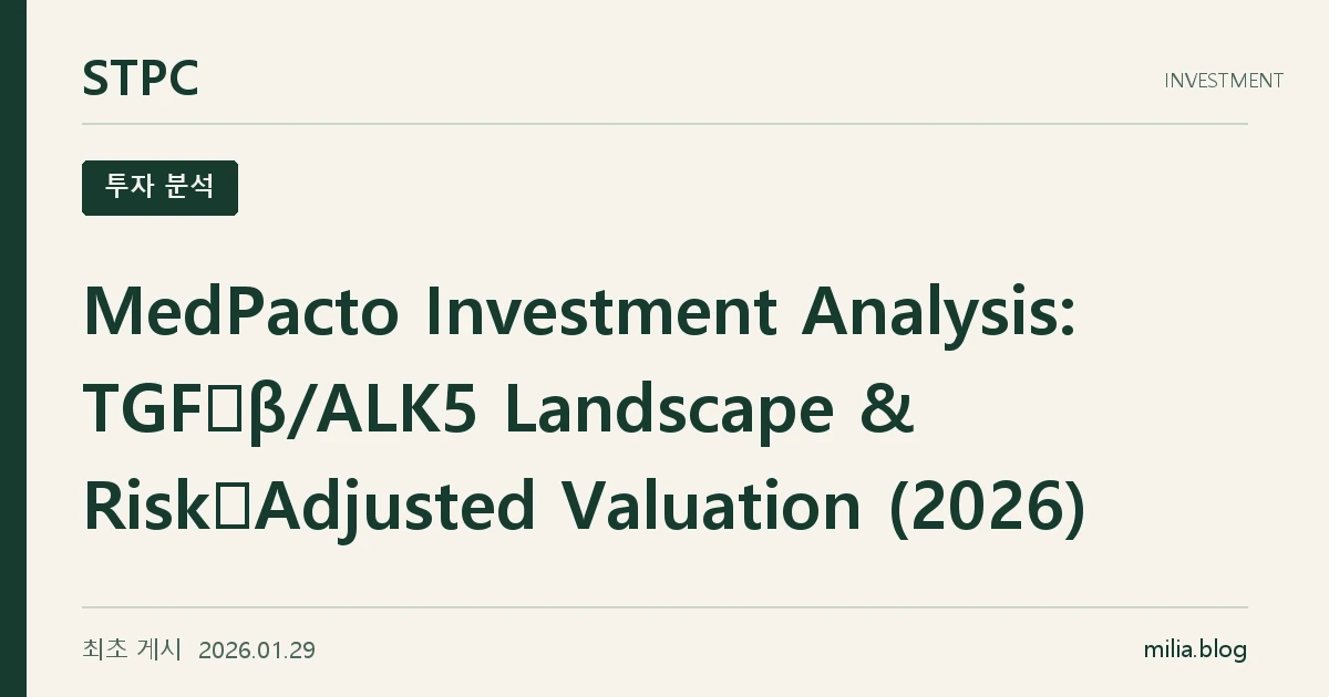 MedPacto Investment Analysis: TGF‑β/ALK5 Landscape & Risk‑Adjusted Valuation (2026)