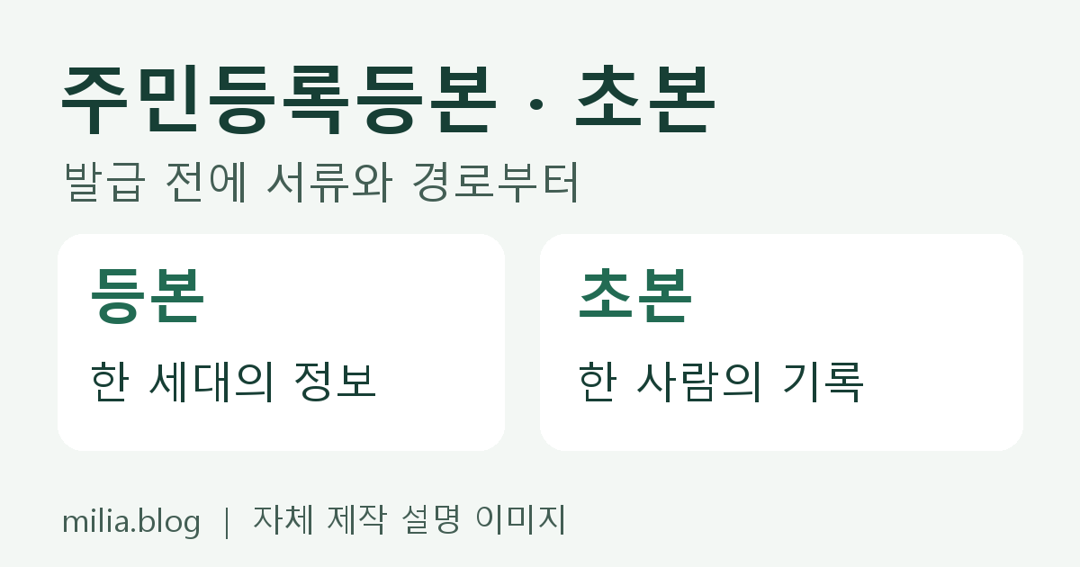 주민등록등본·초본 차이: 발급 전 서류와 신청 경로 고르기