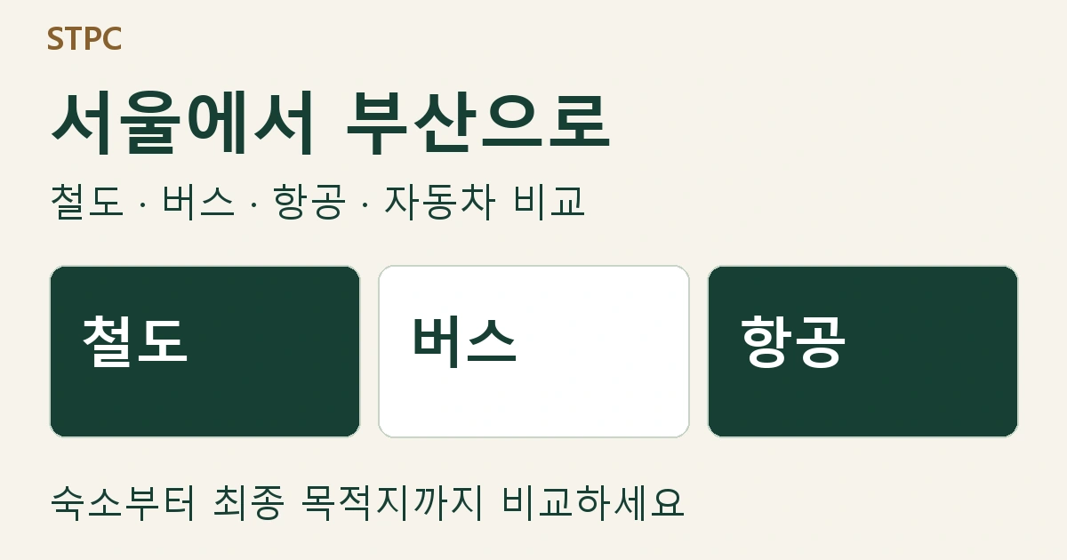 서울에서 부산 가는 방법: 철도·버스·항공·자동차 비교