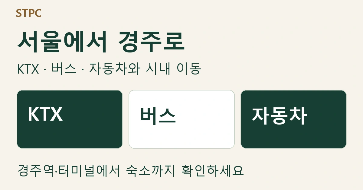 서울에서 경주로 가는 열차·버스·자동차와 도착 후 이동을 비교하는 표지