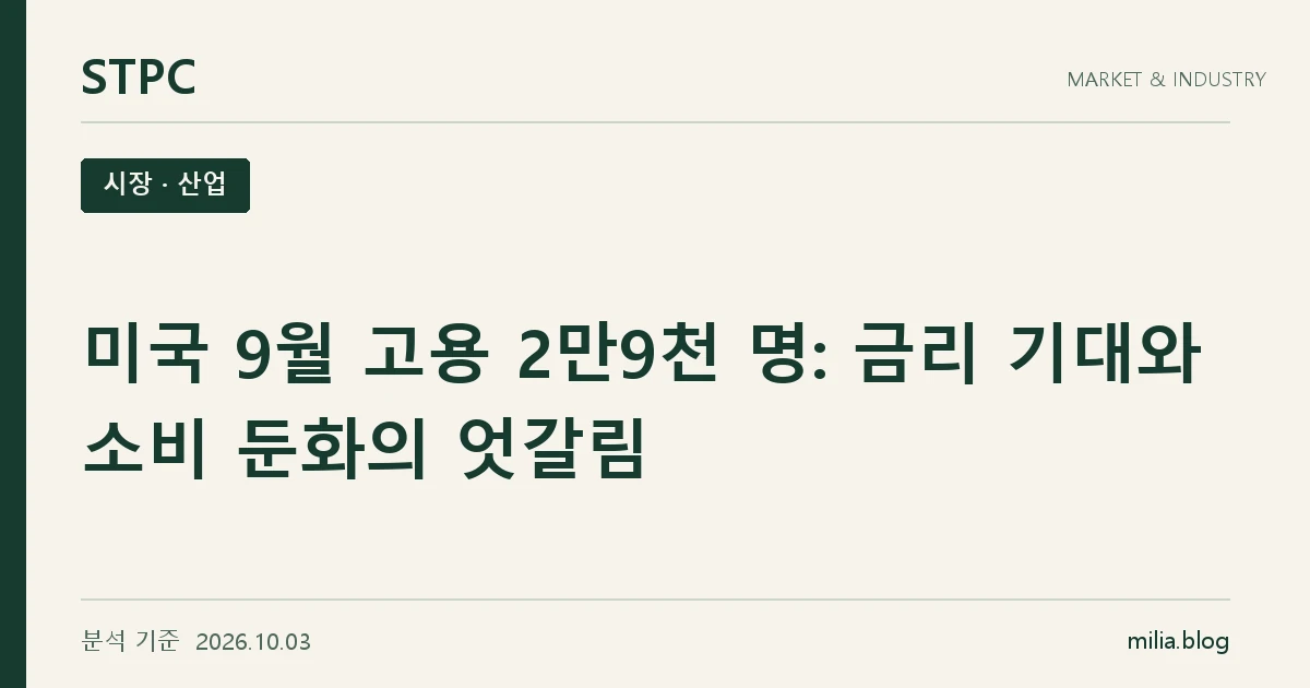 STPC 시장 · 산업 — 미국 9월 고용 2만9천 명: 금리 기대와 소비 둔화의 엇갈림. 분석 기준 2026.10.03.