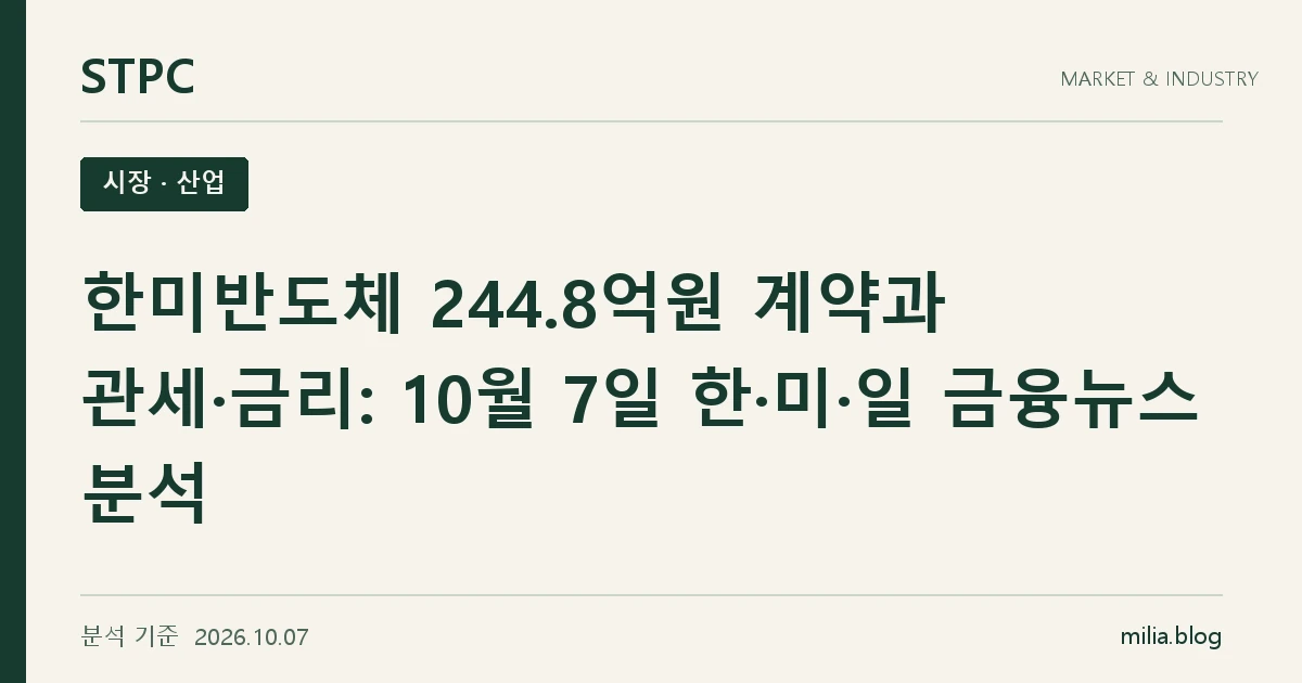 STPC 시장 · 산업 — 한미반도체 244.8억원 계약과 관세·금리: 10월 7일 한·미·일 금융뉴스 분석. 분석 기준 2026.10.07.