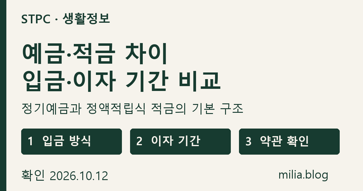 예금·적금 차이: 입금 방식과 이자 기간 비교